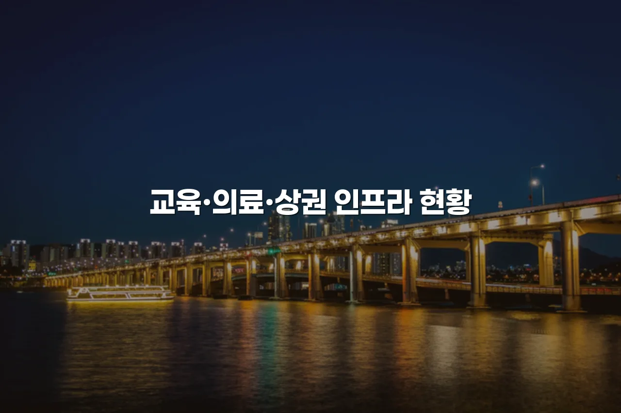 광주 월산 퍼스트 데시앙 입지 분석과 주변 인프라 총정리 4 광주 월산 퍼스트 데시앙 입지 분석과 주변 인프라 총정리